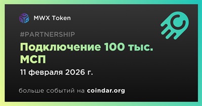 MWX совместно с Минэкономики Индонезии подключит 100 тыс. МСП