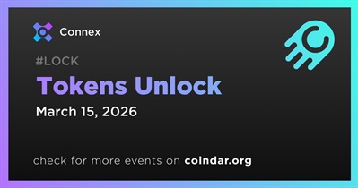 1.54% of CONX Tokens Will Be Unlocked on March 15