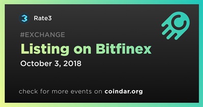 Bitfinex पर लिस्टिंग