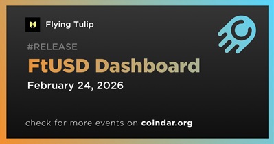 Painel de controle do FTUSD