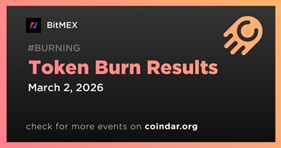 Resultados de la quema de tokens