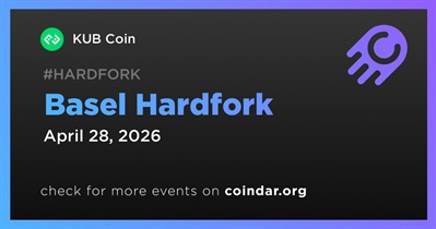 Basel Hardfork