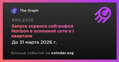 The Graph планирует запуск сервиса сабграфов Horizon в основной сети в I квартале