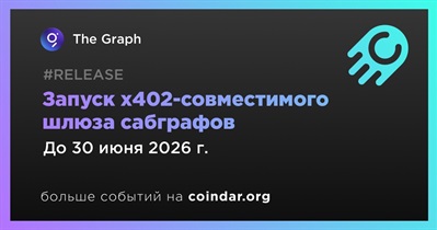 The Graph планирует запуск x402-совместимого шлюза сабграфов во II квартале