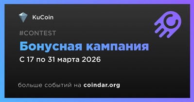 KuCoin проводит Easter Travel Campaign до 31 марта