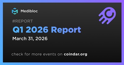 Medibloc Released Its Q1 2026 Monthly Report