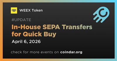 Transferências SEPA internas para Compra Rápida