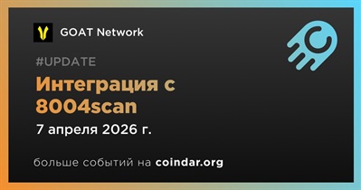 GOAT Network объявляет об интеграции с 8004scan