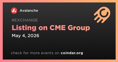 Listado en CME Group