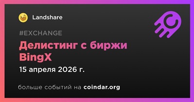 BingX проведет делистинг Landshare 15 апреля