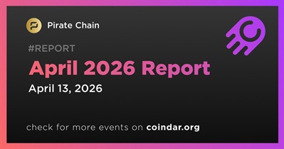 Relatório de abril de 2026
