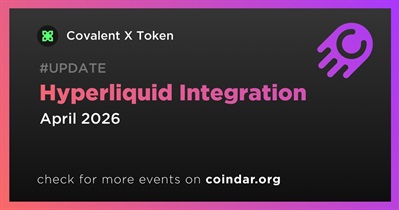 Covalent to Be Integrated With Hyperliquid