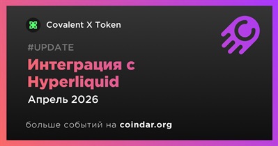 Covalent объявляет об интеграции с Hyperliquid
