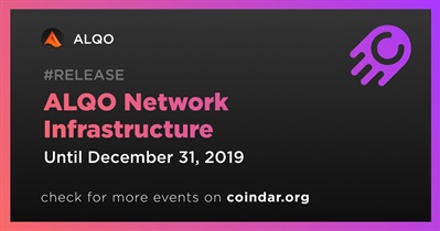 ALQO Network Infrastructure
