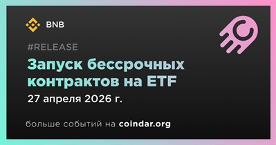 Binance запустила бессрочные контракты на ETF 27 апреля