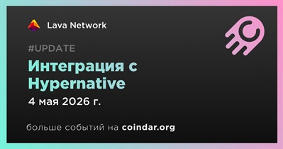 Lava Network интегрировалась с Hypernative