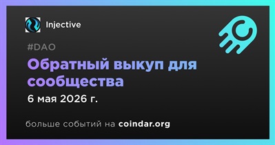 Программа обратного выкупа Injective вернется 6 мая