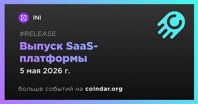 INI выпустил SaaS-платформу