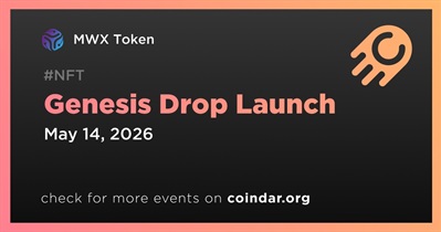 MWX to Launch Genesis Drop for Alpha Beta Access on May 14
