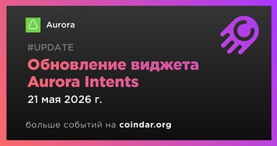 Aurora обновил виджет Aurora Intents