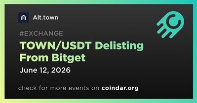 Alt.town to End TOWN/USDT Trading on Bitget on June 12