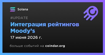 Машиночитаемые рейтинги Moody’s добавлены в Solana