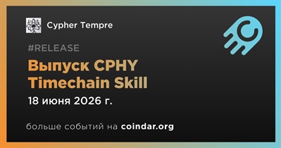 Cyberphysics.ai выпустил CPHY Timechain Skill