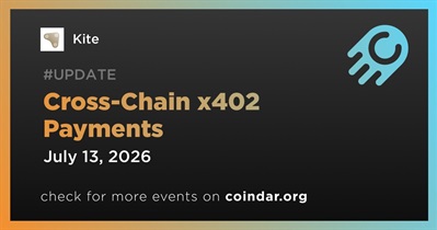 Kite Released Cross-Chain x402 Payments