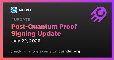 MEDXT Released Post-Quantum Proof Signing