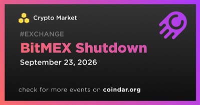 BitMEX đóng cửa