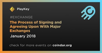 The Process of Signing and Agreeing Upon With Major Exchanges