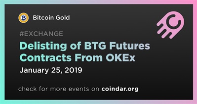 Delisting of BTG Futures Contracts From OKEx