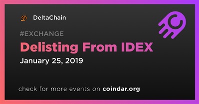 Delisting From IDEX