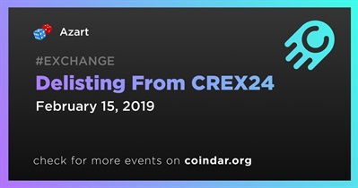 Delisting From CREX24