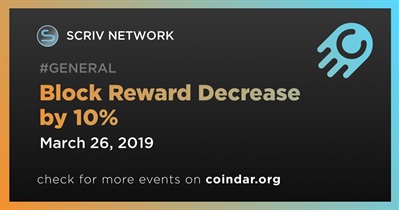 Block Reward Decrease by 10%
