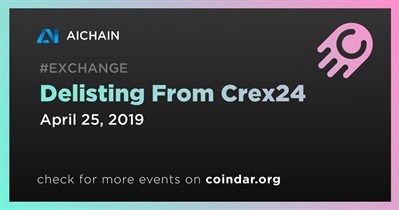 Delisting From Crex24