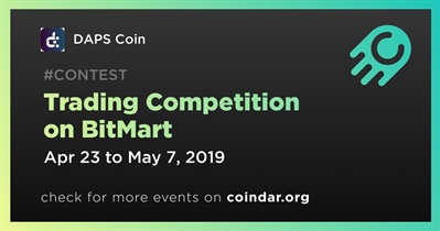 Trading Competition on BitMart