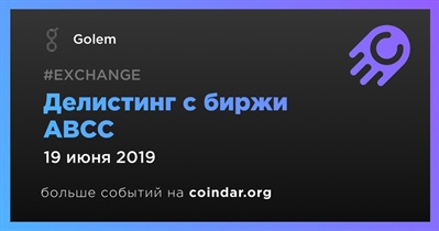 Делистинг с биржи ABCC