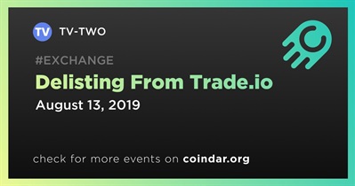 Delisting From Trade.io