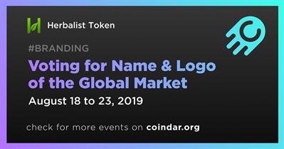 Voting for Name & Logo of the Global Market