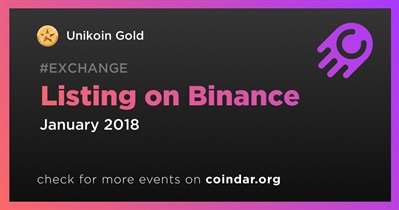 Binance पर लिस्टिंग