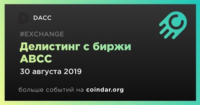 Делистинг с биржи ABCC
