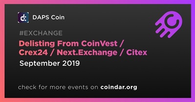 Delisting From CoinVest / Crex24 / Next.Exchange / Citex