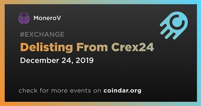 Delisting From Crex24