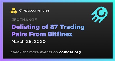 Exclusión de 87 pares comerciales de Bitfinex
