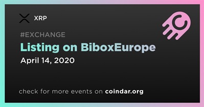 BiboxEurope पर लिस्टिंग