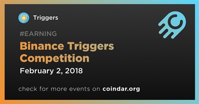Binance Triggers Competition