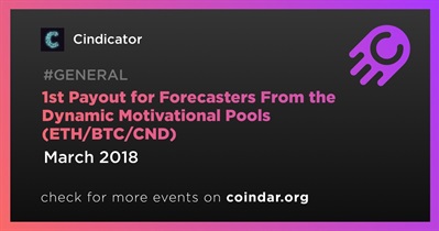 1st Payout for Forecasters From the Dynamic Motivational Pools (ETH/BTC/CND)