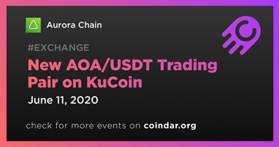New AOA/USDT Trading Pair on KuCoin