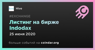 Листинг на бирже Indodax